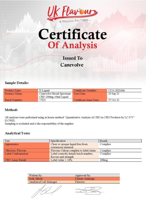 Canevolve 200mg Broad Spectrum CBD Liquid 10ml (70PG/30VG) - Image 13