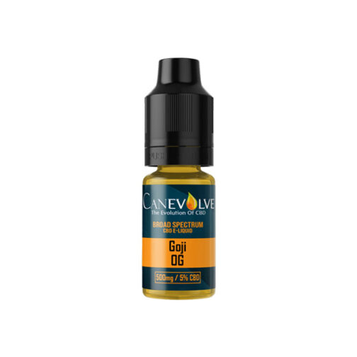 Canevolve 200mg Broad Spectrum CBD Liquid 10ml (70PG/30VG) - Image 9