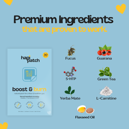 Boost & Burn Premium Ingredients