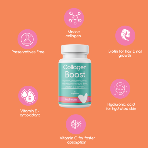 Collagen Boost