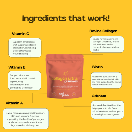 Collagen Ultra Gummies